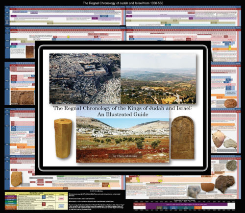 Digital Book and Poster: Regnal Chronology of Judah and Israel